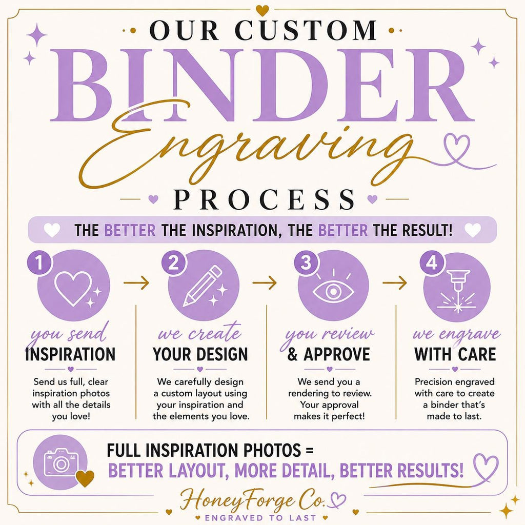 Custom Engraved 9 Pocket Top Loader Trading Card Binder | Personalized Pokémon, Anime & TCG Album